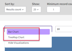 Analyze results visualization menu