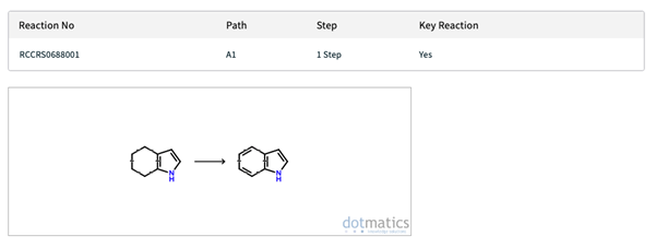 Reaction details image